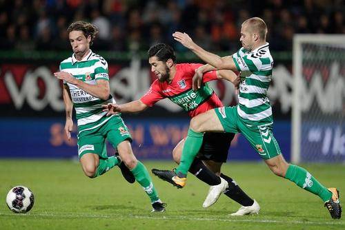 确的方向前 确的方向前