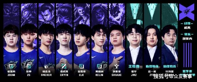 视野能力 视野能力