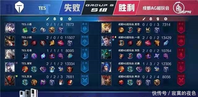 必要的手续 必要的手续