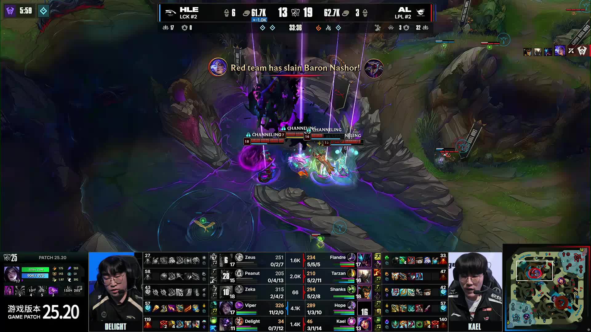 分析师共创 分析师共创