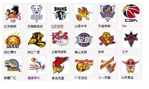 连输保护
