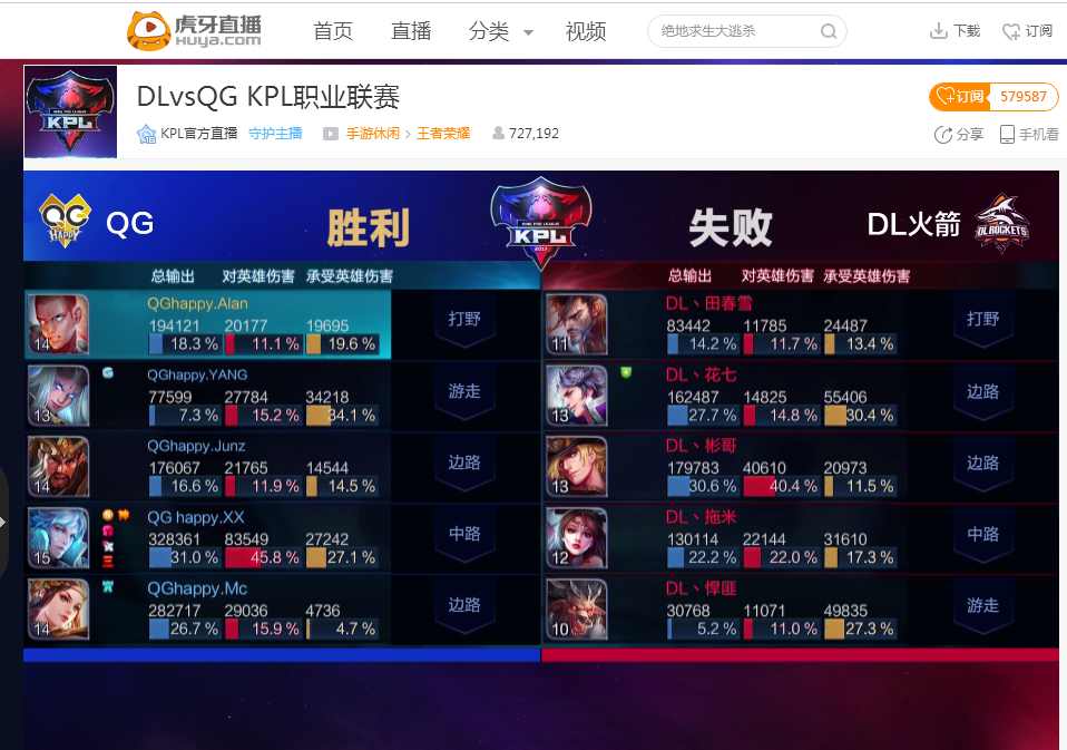 侧做
